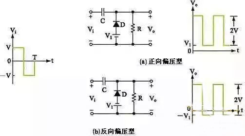 二極管鉗位