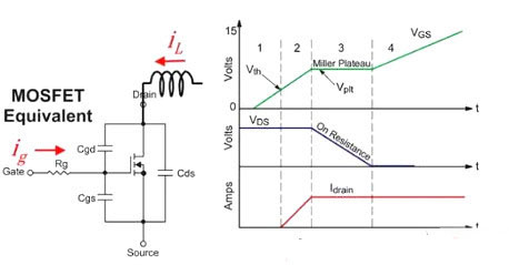 MOS管,開(kāi)關(guān)電流，MOSFET