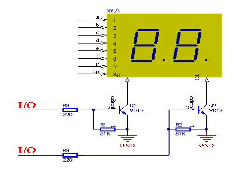 三極管，場效應(yīng)管，IGBT