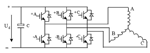 三極管，場效應(yīng)管，IGBT