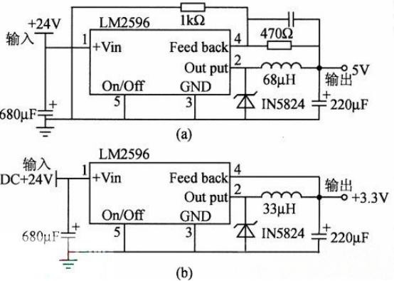 LM2596