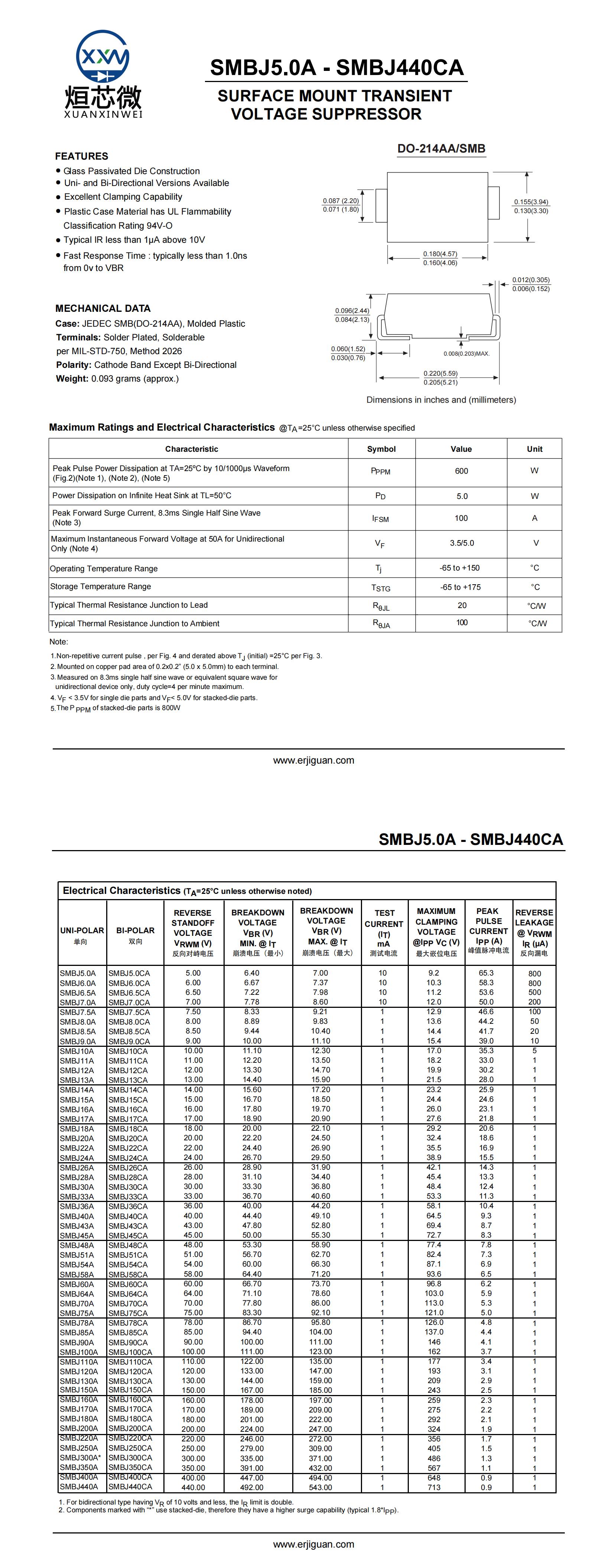 SMBJ180A