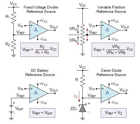 運(yùn)算放大器比較器電路