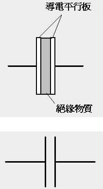 電容的充放電原理